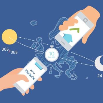 Fighting back against IBAN discrimination