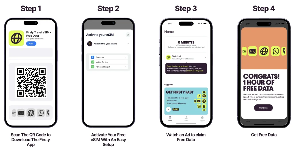 screen shots showing how to add a firsty esim
